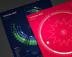 Фондовый рынок, Daily history за 10 ноября 2025 г.