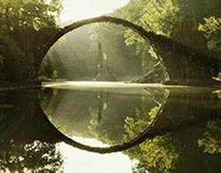 Валютный рынок, Daily history за 19 сентября 2025 г.